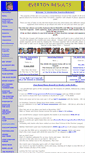 Mobile Screenshot of evertonresults.com