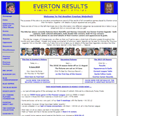 Tablet Screenshot of evertonresults.com